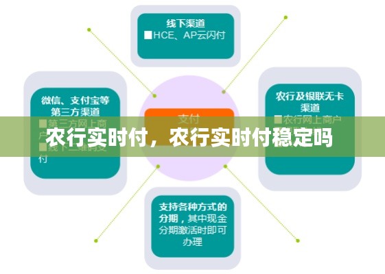 农行实时付,农行实时付稳定吗