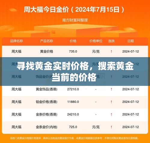 寻找黄金实时价格,搜索黄金当前的价格