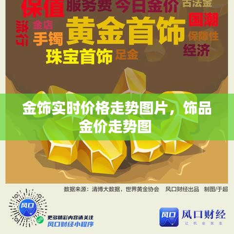 金饰实时价格走势图片,饰品金价走势图