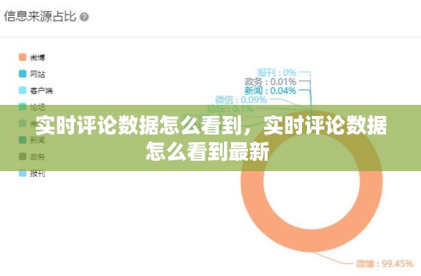 实时评论数据怎么看到,实时评论数据怎么看到最新