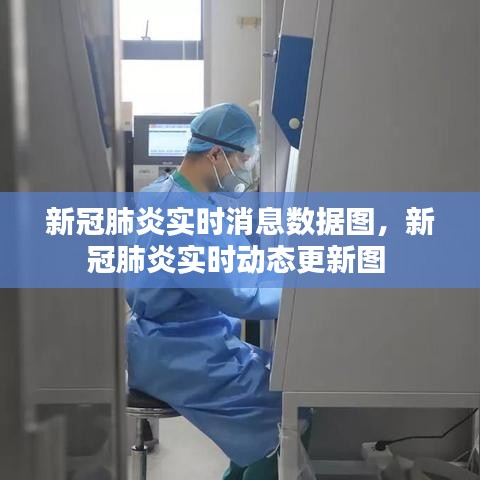 新冠肺炎实时消息数据图,新冠肺炎实时动态更新图