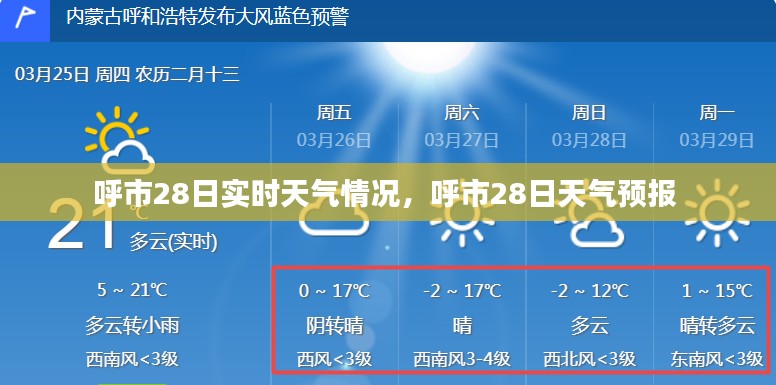 呼市28日实时天气情况,呼市28日天气预报
