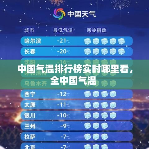 中国气温排行榜实时哪里看,全中国气温