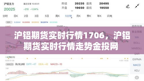 沪铝期货实时行情1706,沪铝期货实时行情走势金投网