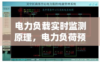 电力负载实时监测原理,电力负荷预测软件