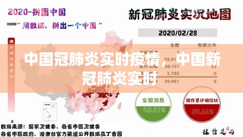中国冠肺炎实时疫情，中国新冠肺炎实时 