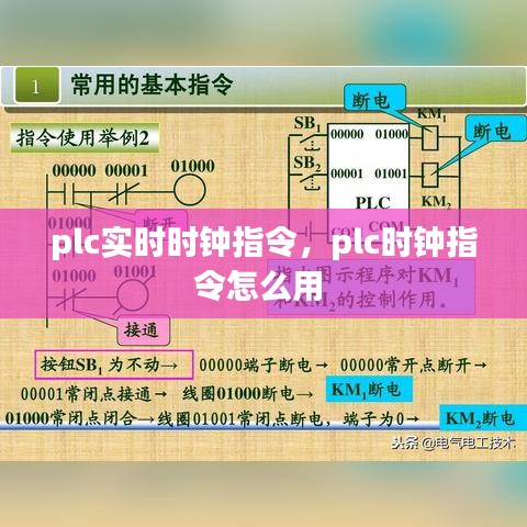 plc实时时钟指令,plc时钟指令怎么用