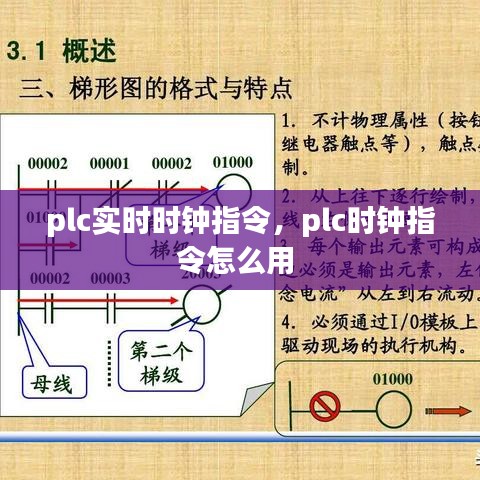 plc实时时钟指令,plc时钟指令怎么用