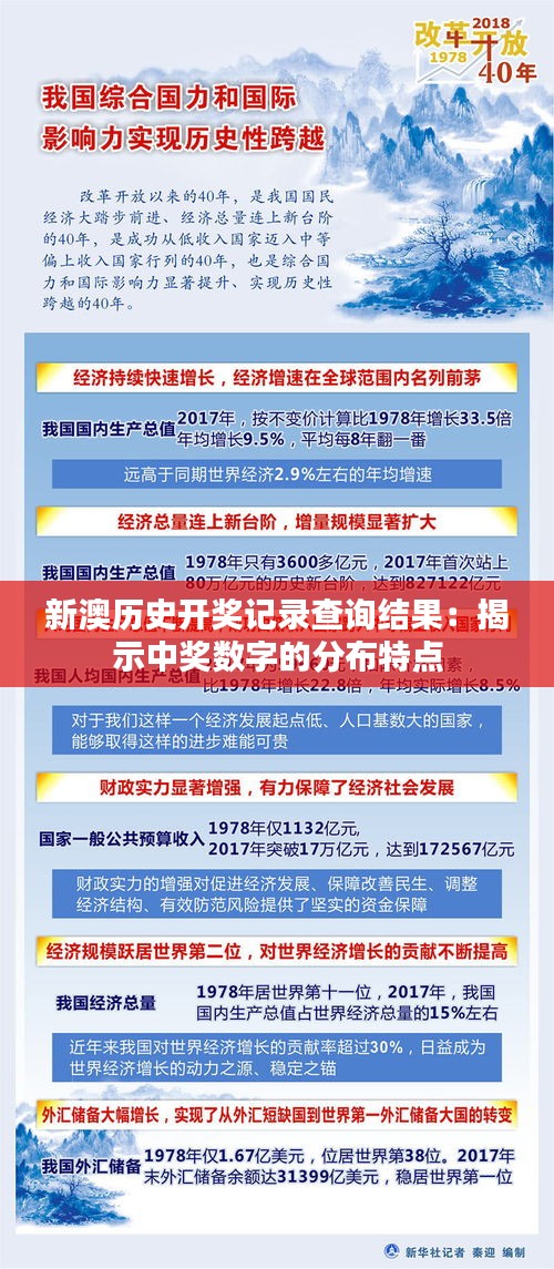 津津有味 第3页