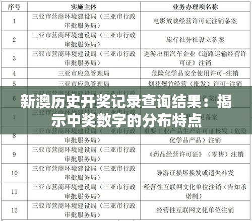 新澳历史开奖记录查询结果:揭示中奖数字的分布特点