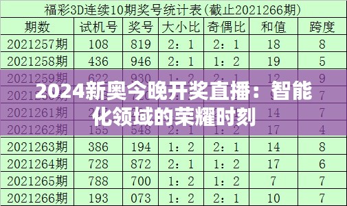 2024新奥今晚开奖直播:智能化领域的荣耀时刻