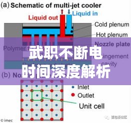 武职不断电时间深度解析,探究其背后的秘密与影响