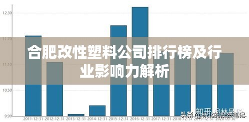 合肥改性塑料公司排行榜及行业影响力解析