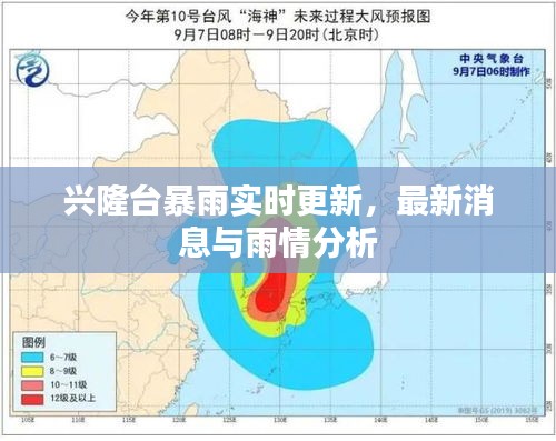 兴隆台暴雨实时更新,最新消息与雨情分析