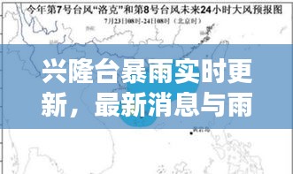兴隆台暴雨实时更新,最新消息与雨情分析