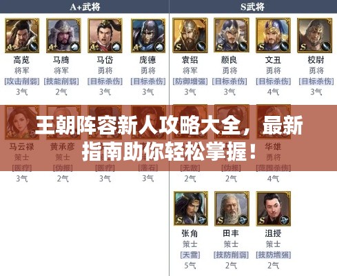 王朝阵容新人攻略大全，最新指南助你轻松掌握！