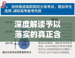 深度解读予以落实的真正含义及其重要性,行动胜于空谈!