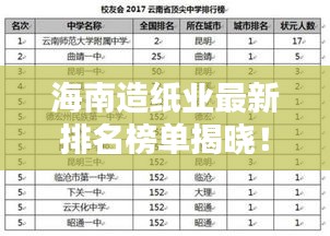 海南造纸业最新排名榜单揭晓!