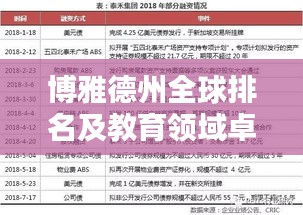 博雅德州全球排名及教育领域卓越成就与全球影响力探究