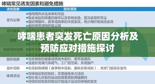 哮喘患者突发死亡原因分析及预防应对措施探讨