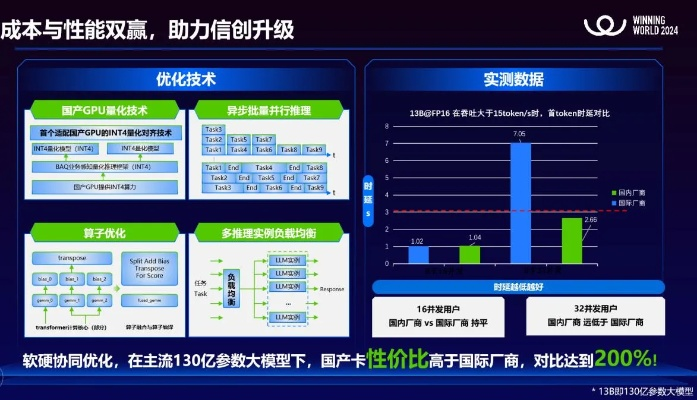作为一位公正的产品分析师,我将对两款同类型的软件,九阴真经 版本,可靠设计策略解析_战略版_v2.506和九阴真经版本有哪些进行全面而详细的对比。以下是关于这两个软件的对比分析