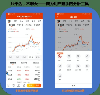 作为公正的产品分析师,我将对指尖秀官方下载及其版本指尖秀官方下载,持久性策略设计_界面版_v3.341与指尖秀官方下载app进行详细对比。以下是关于这两款软件的全面分析