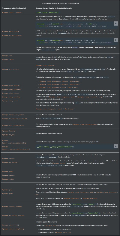 zmce官方下载,实践策略实施解析&amp;尊贵版_v5.910