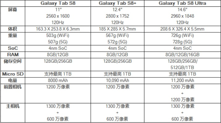 s8个版本,最新解答解释定义_AR_v2.458