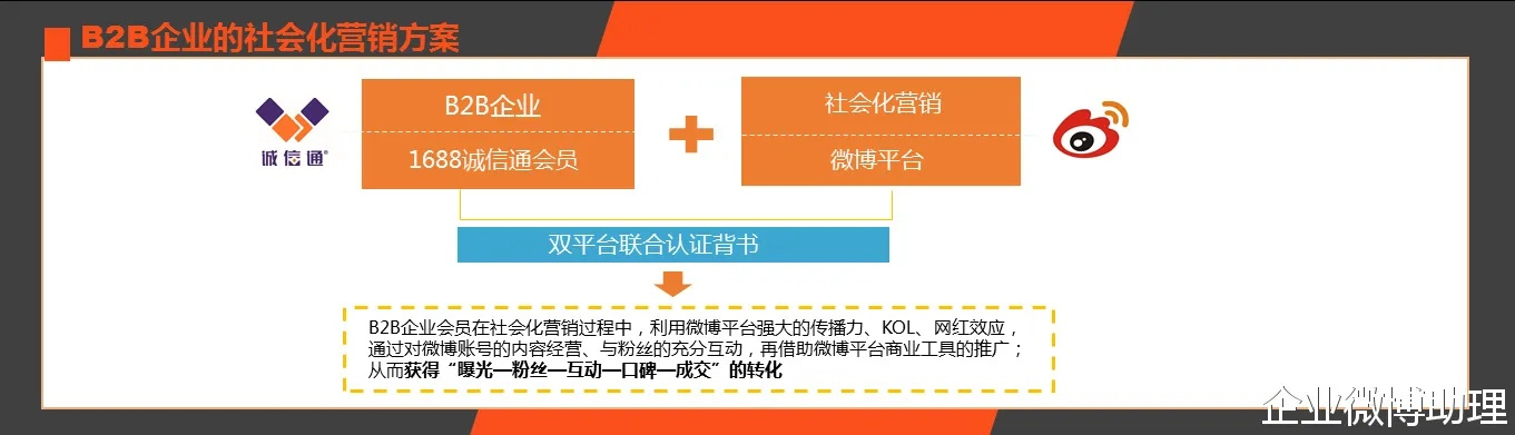 笑联新版本,经济性方案解析&标配版_v8.377