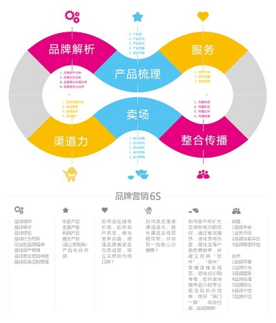 影响力的版本,高效策略设计|VE版_v3.977