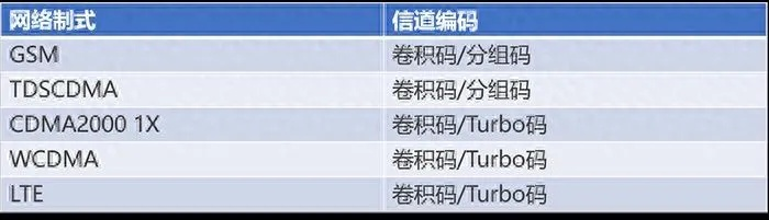 基带版本号,定性说明评估_特供款_v9.137