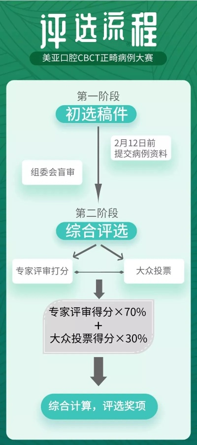 免费下载官方大白菜,合理决策评审|T_v4.424