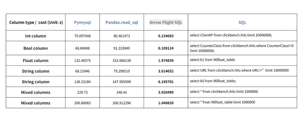 下载官方表格版本,科技术语评估说明&suite_v5.775