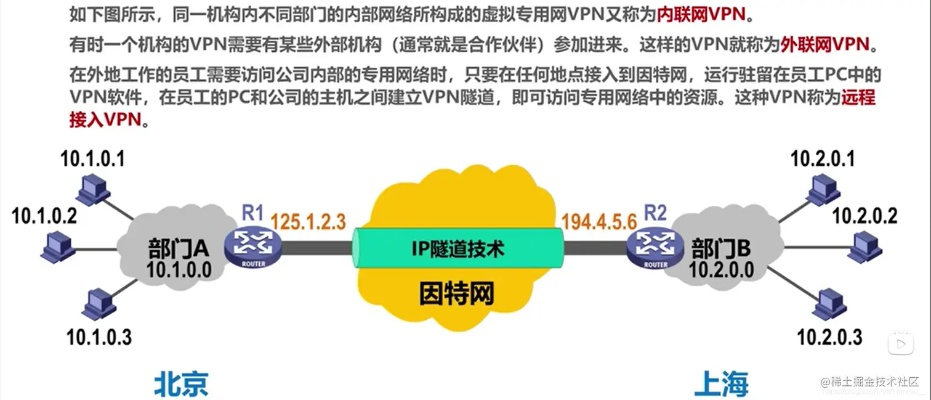 云端vpn官方下载,全面解答解释定义_运动版_v9.683
