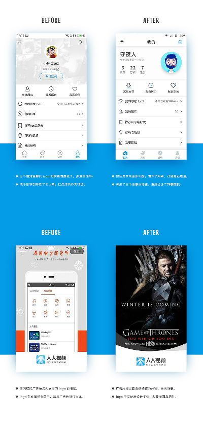 手机人人官方下载,实地方案验证策略|OP_v9.522