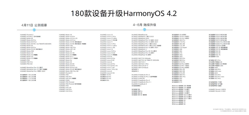 为什么你应该选择iOS9最好的版本,Harmony_v1.453,重要性说明方法