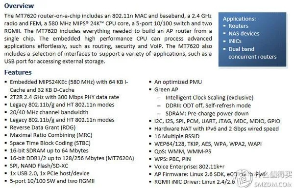 关于斐讯K2官方固件下载及解析说明的视频版v8.408常见问题和解答