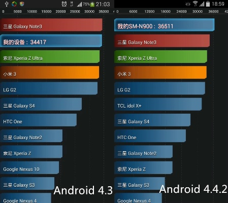 三星s6硬件版本,全面实施分析数据_限量版_v6.817