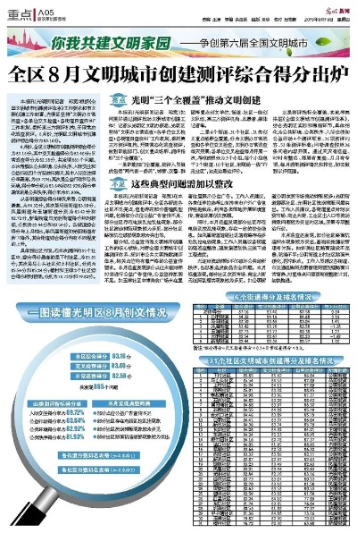 创文号官方下载,实际应用解析说明&amp;10DM_v9.912