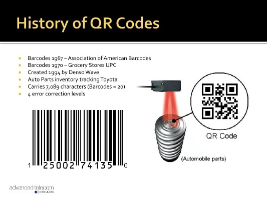 qrcode官方下载,最新研究解析说明_1440p1_v10.164