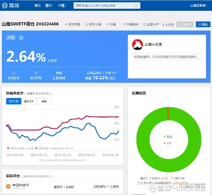 720LU官方下载,实践性策略实施-进阶版_v10.657