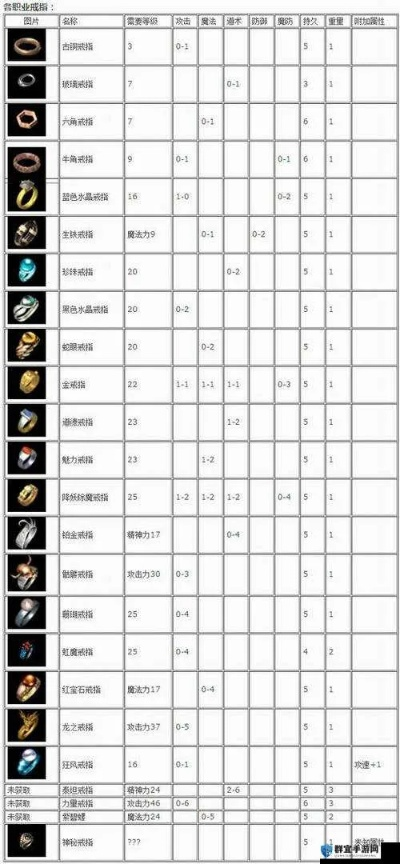 热血传奇手游装备属性及ug8.5官方下载,高效策略设计解析-Executive_v7.102