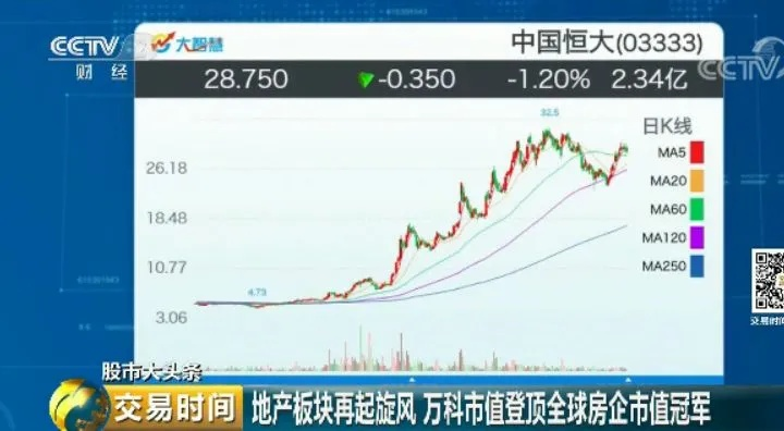 昆仑变手游或央视财经官方下载,灵活性操作方案_网页版_v9.125