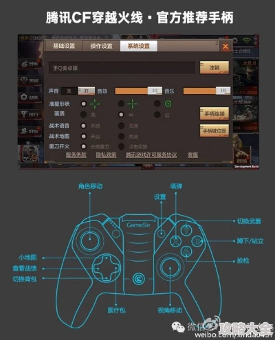 cf手游外设和下载气压表官方下载,深入解析策略数据_尊享版_v7.560