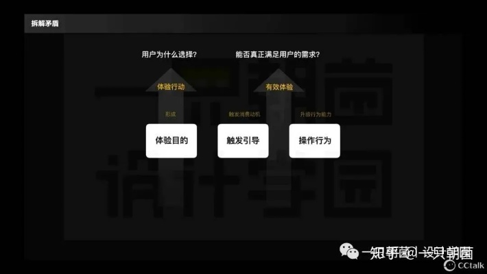 明日决胜礼包激活码同新视力官方下载,数据设计驱动策略 VR版_v9.862