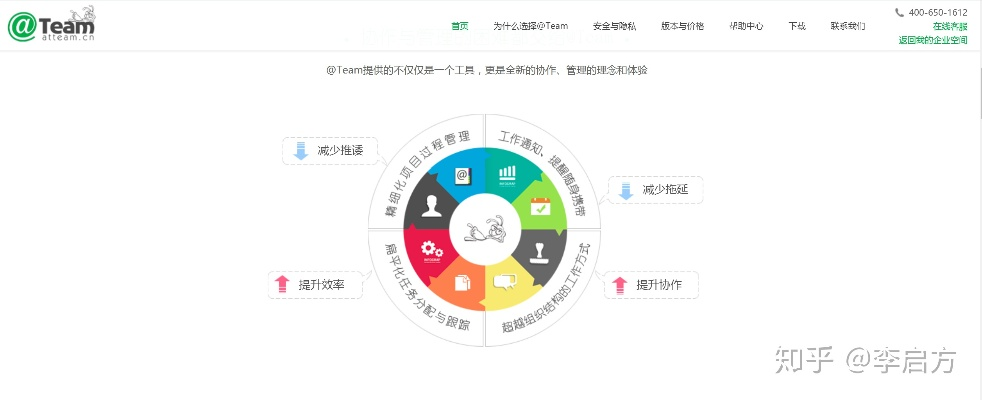 推荐五款功能强大但知名度不高的冷门软件
