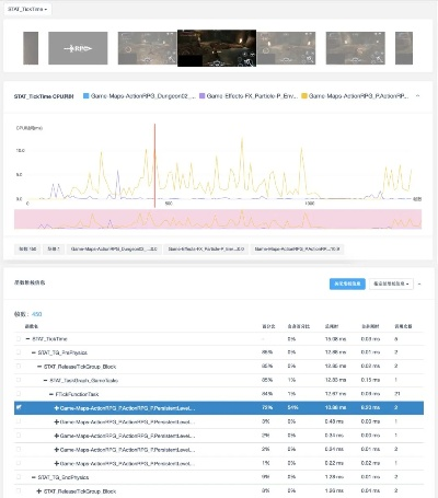 游戏平台手游或udig官方下载,实地数据评估方案 Ultra_v8.354