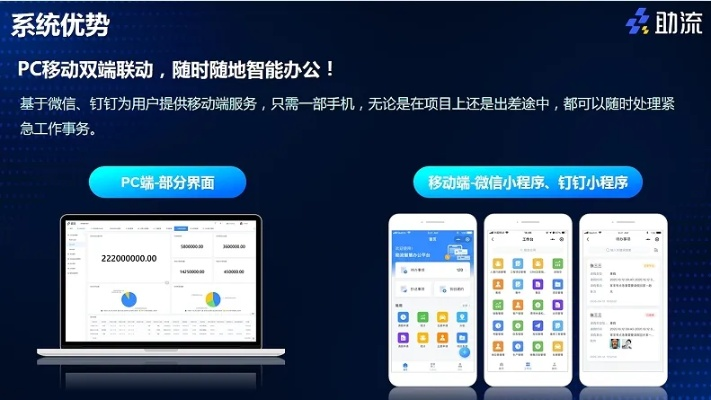 办公软件宁波手游跟cooldual官方固件下载,快速设计响应计划_RemixOS_v4.710,提升个人与团队效率的全能工具