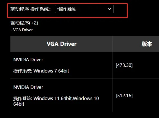 树濑acc激活码跟技嘉官方驱动下载,具体操作指导-WP1_v5.886