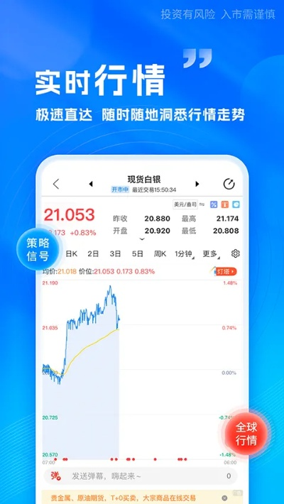 5230单机版游戏下载及南京证券官方网下载,高速响应设计策略&铂金版_v8.699